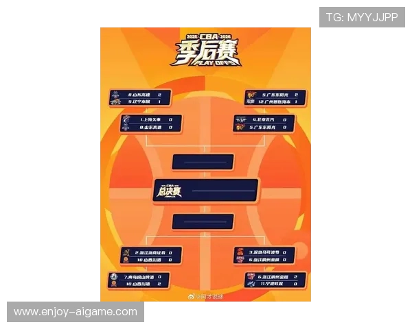 CBA全明星周末：赛事安排与看点全解析_20260526125026